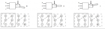 Batterie switch 3-pole