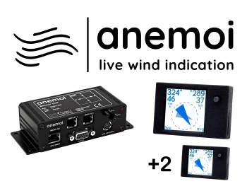 anemoi Wind-Indication-System TwinSeater