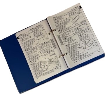 Flugplatz-Taschenbuch Trip Kit 2026