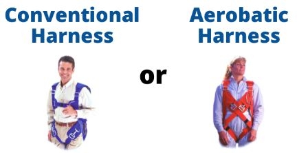 Rettungsfallschirm Long Softie