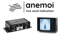 anemoi Wind-Indication-System - BasicSet