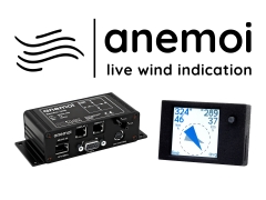 anemoi Windanzeige-System - BasicSet anemoi Windanzeige-System - BasicSet
